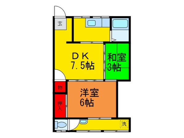 すみれマンションの物件間取画像